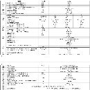哈驰BT40铸件床身HZ6500型材加工中心