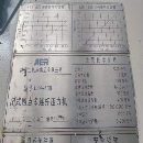 济南二机2230五模冲压线 630吨400吨400吨400吨400吨63.